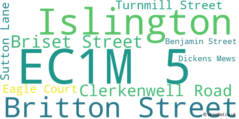 A word cloud for the EC1M 5 postcode